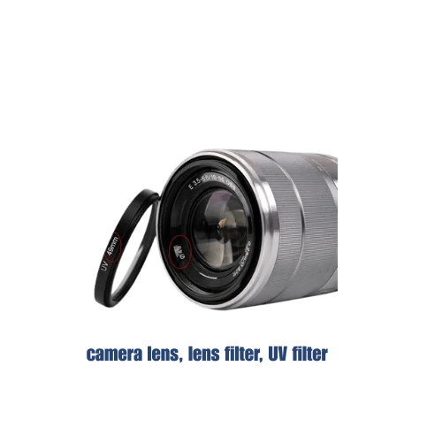 Camera Lenses & Filters – Expand Your Creative Possibilities
